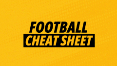 Image for Betfair football cheat sheet